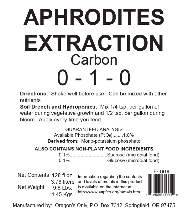 Aphrodites's Extraction Qt